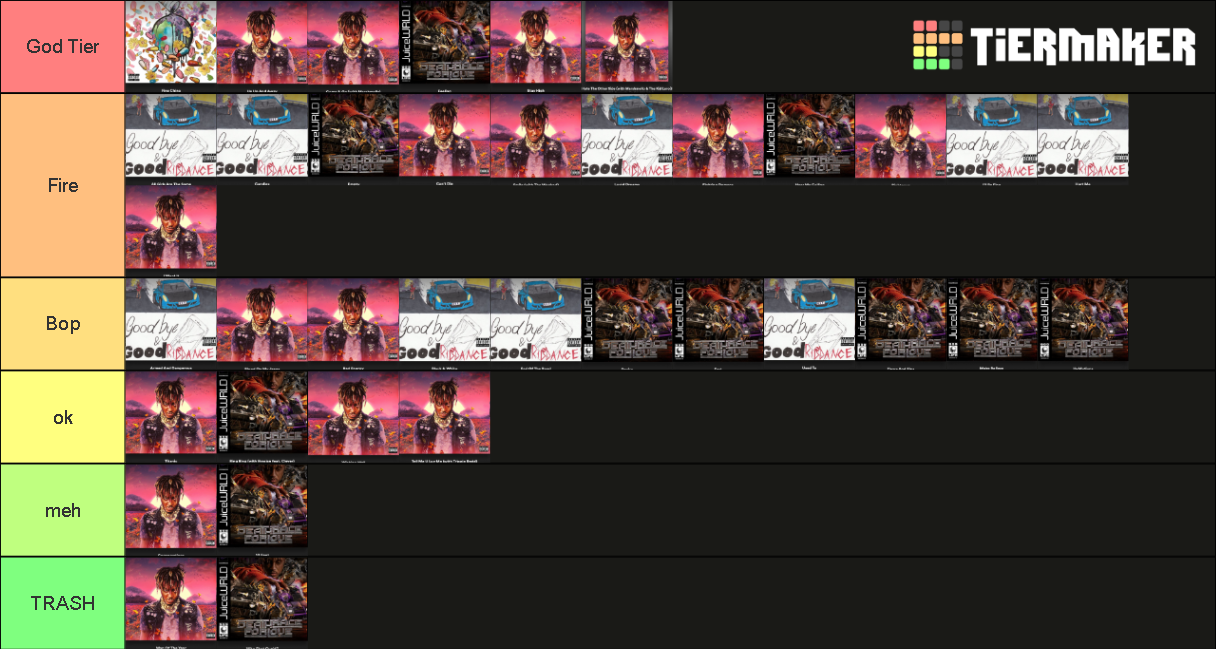Juice Wrld Songs Tier List (Community Rankings) - TierMaker