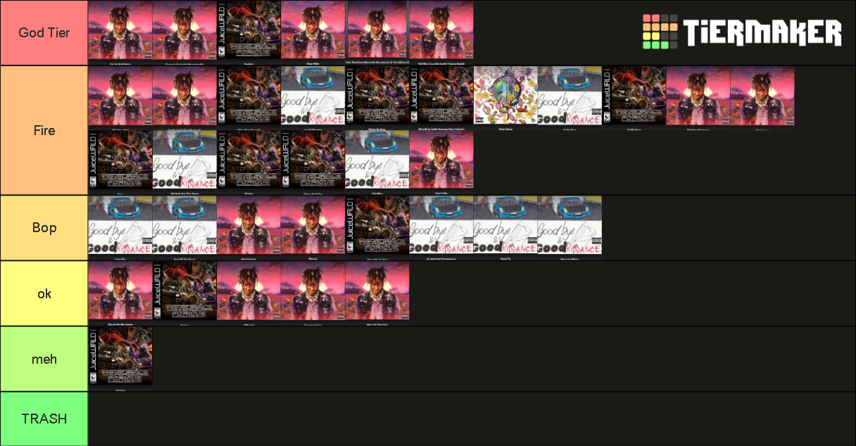 Juice Wrld Songs Tier List (Community Rankings) - TierMaker