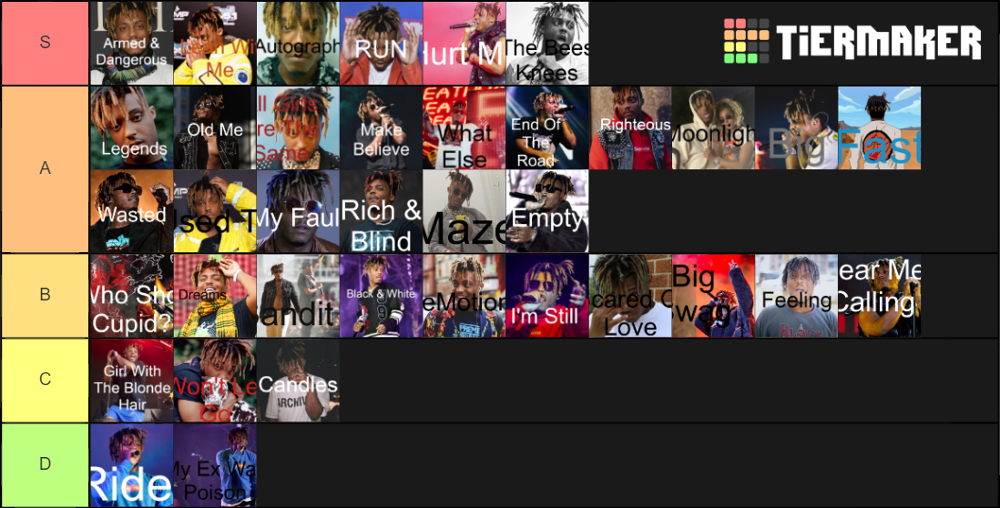 Juice WRLD Songs Ranked Tier List Rankings) TierMaker