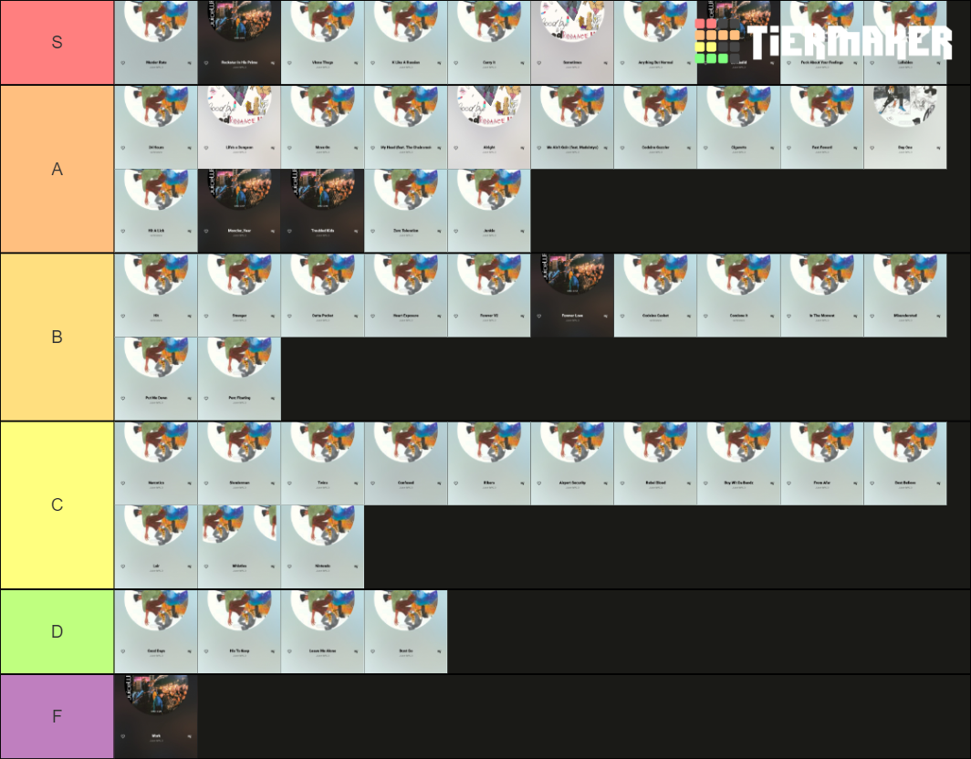 Juice WRLD unreleased Tier List Rankings) TierMaker