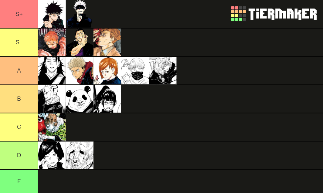 Jujutsu Kaisen Tier List (Community Rankings) - TierMaker