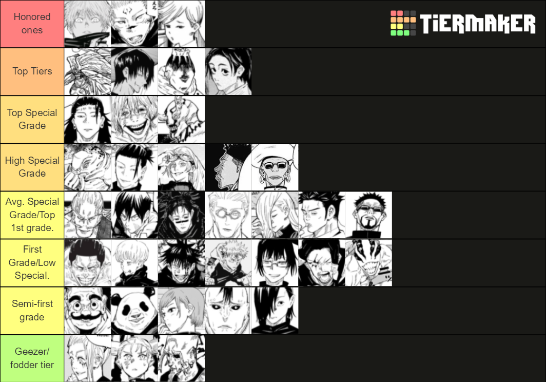 Jujutsu Kaisen Tier List (Community Rankings) - TierMaker