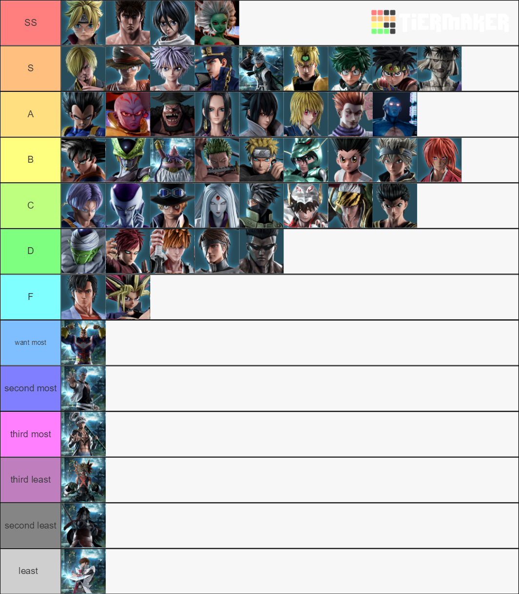 Jump Force with DLC characters Tier List Rankings) TierMaker