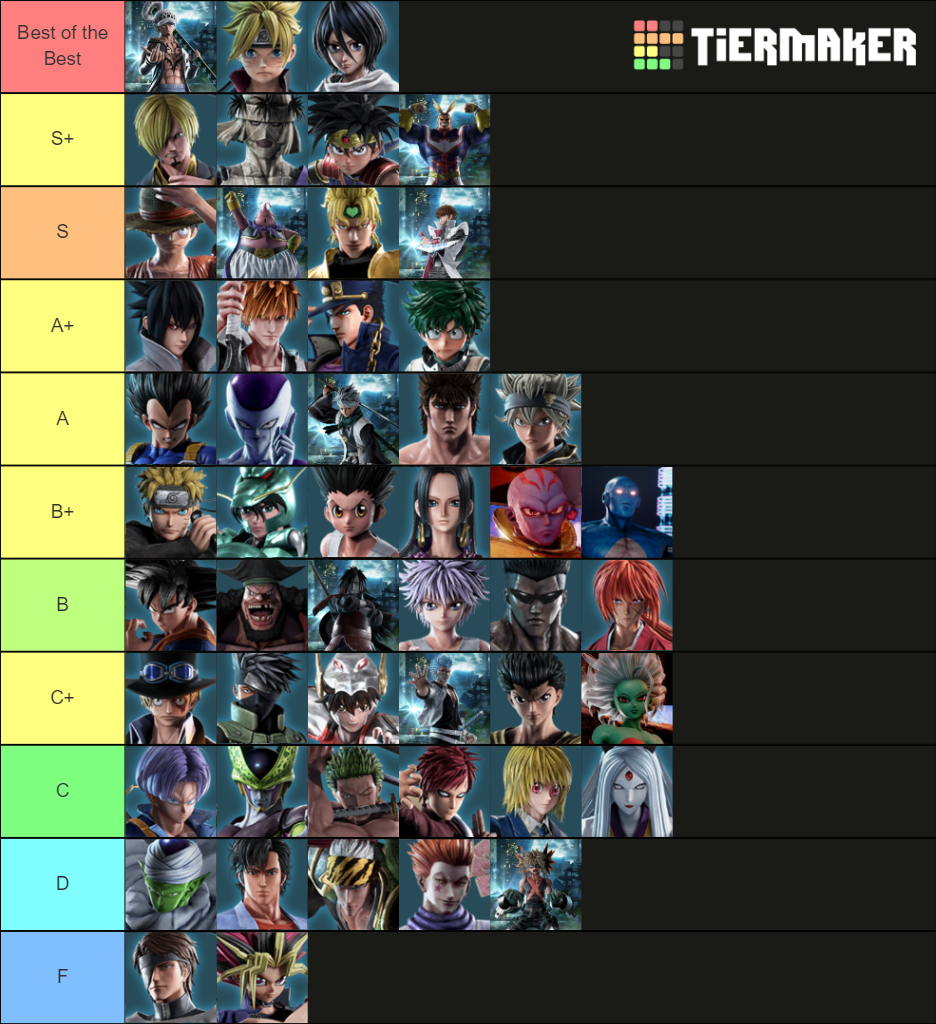 Jump Force with DLC characters Tier List Rankings) TierMaker