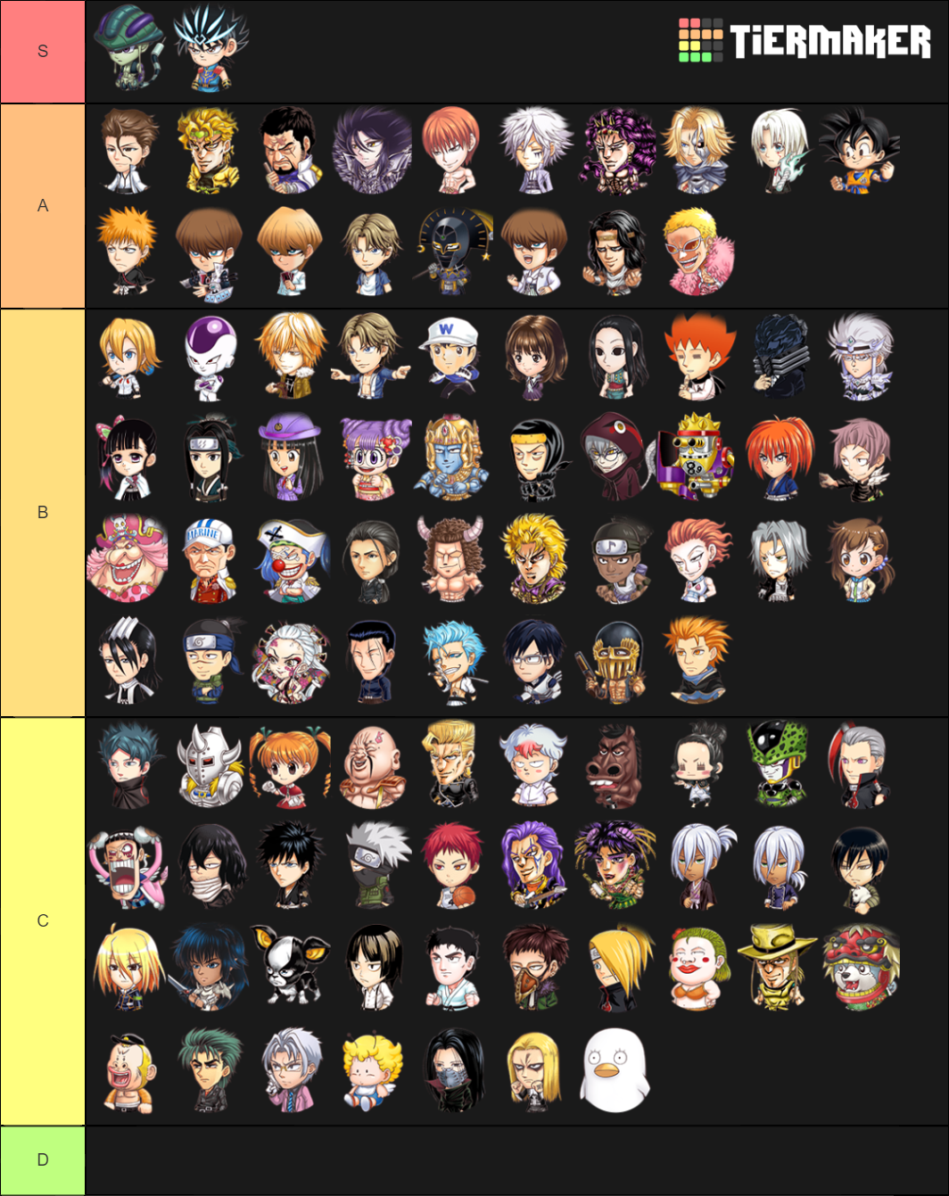 Jumputi Heroes f2p Tier List Rankings) TierMaker