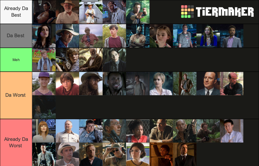 Jurassic Park characters Tier List (Community Rankings) - TierMaker