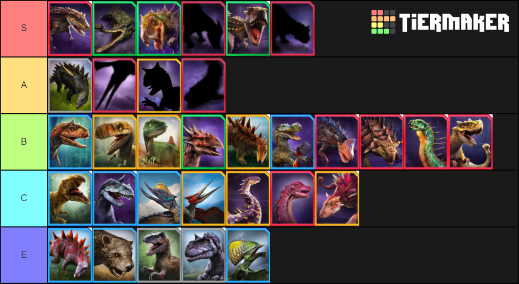 Jurassic World Alive Tier List (Community Rankings) - TierMaker