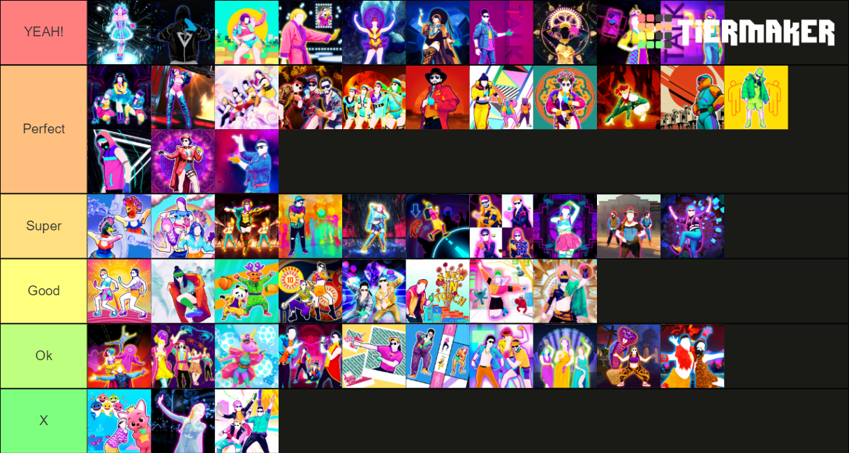 Just Dance 2020 Best To Worst Tier List Community Rankings Tiermaker