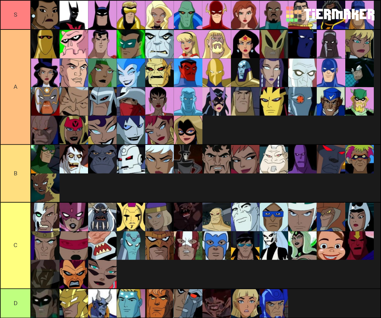 Justice League Unlimited Tier List (Community Rankings) - TierMaker