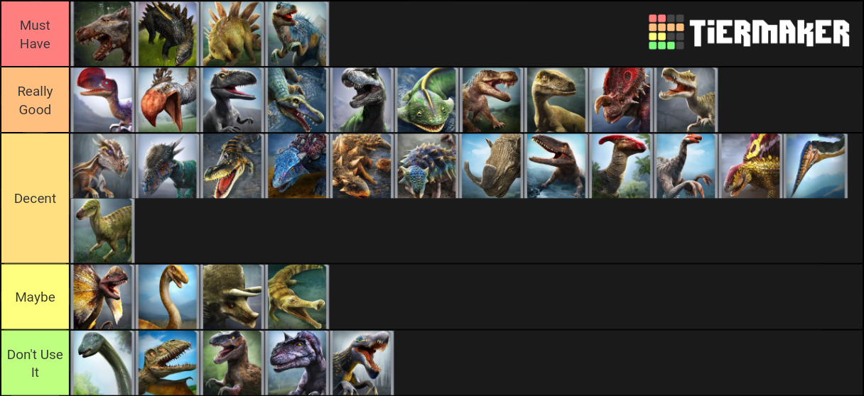 JWA Common Tournament Tier List Rankings) TierMaker