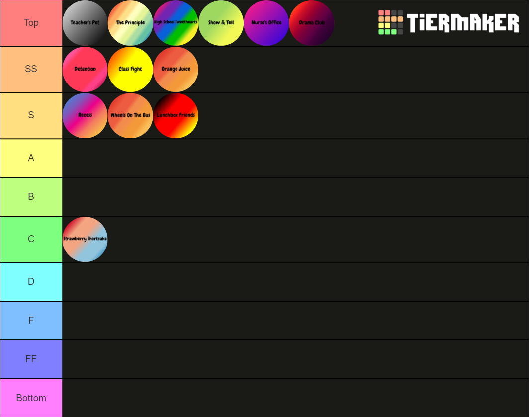 K 12 Songs Tier List Community Rankings TierMaker k-12-songs-tier-list-community-rankings-tiermaker