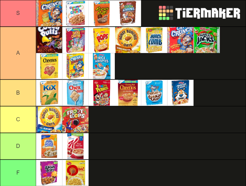 Breakfast Cereal Tier List Rankings) TierMaker