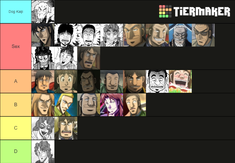 Kaiji Characters (Anime & Manga) Tier List (Community Rankings) - TierMaker