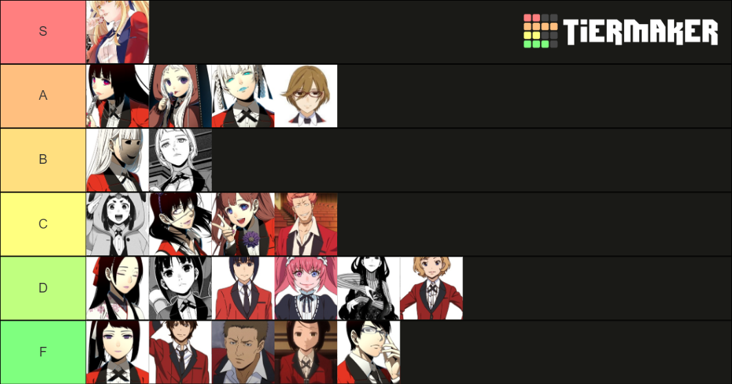 Kakegurui S2 Tier List (Community Rankings) - TierMaker