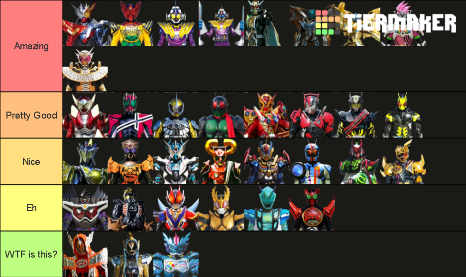 Kamen Rider Movie/VCinema Form Tier List Rankings) TierMaker