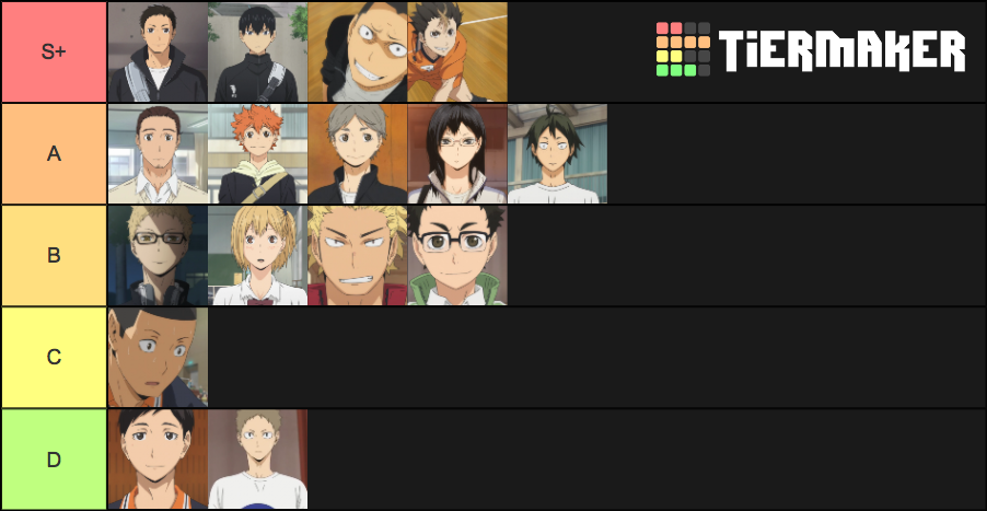 Karasuno Members Ranked Tier List (Community Rankings) - TierMaker