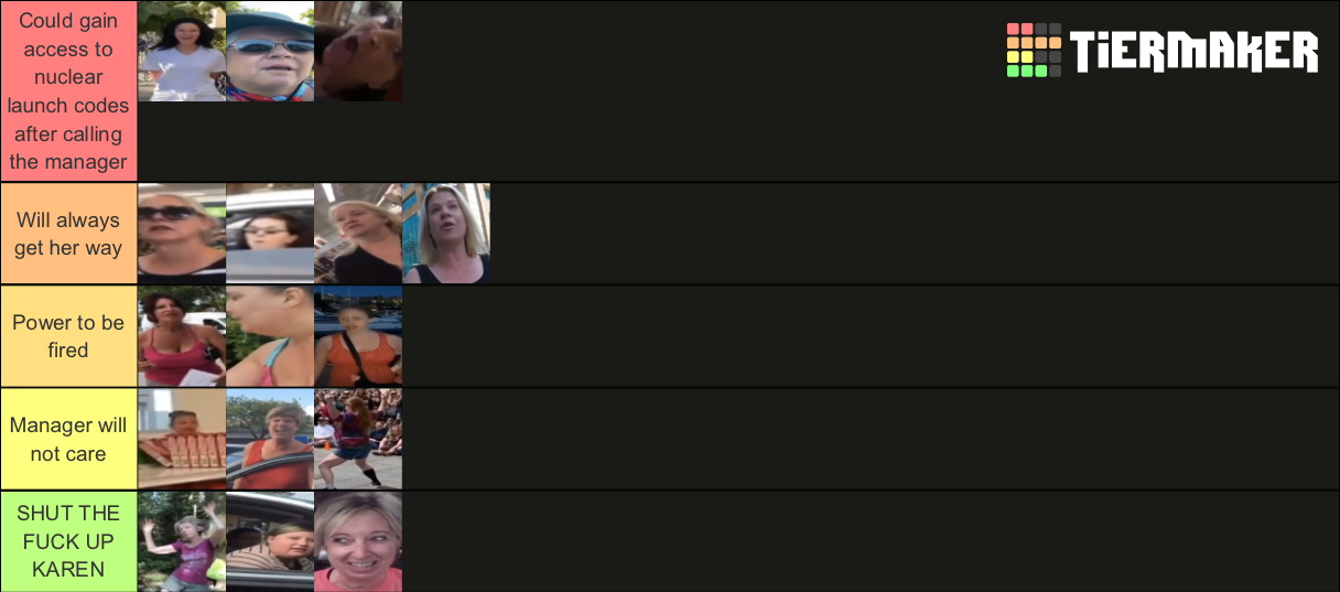 Karen Tier List Community Rankings TierMaker karen-tier-list-community-rankings-tiermaker