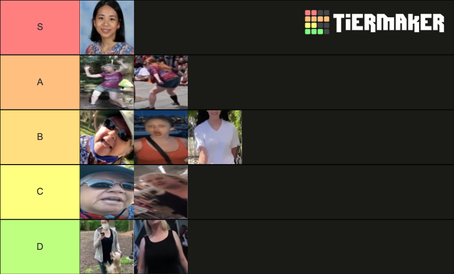 Karen Tier List Community Rankings TierMaker karen-tier-list-community-rankings-tiermaker
