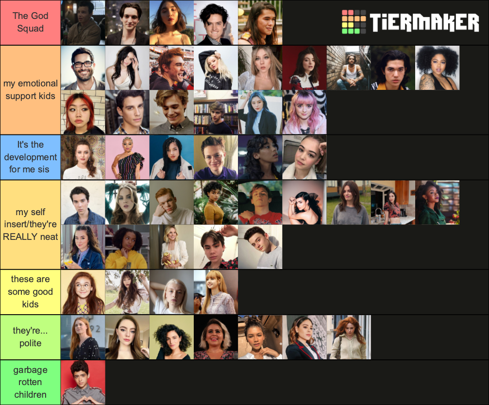 katie's ocs part two electric boogaloo Tier List (Community Rankings ...