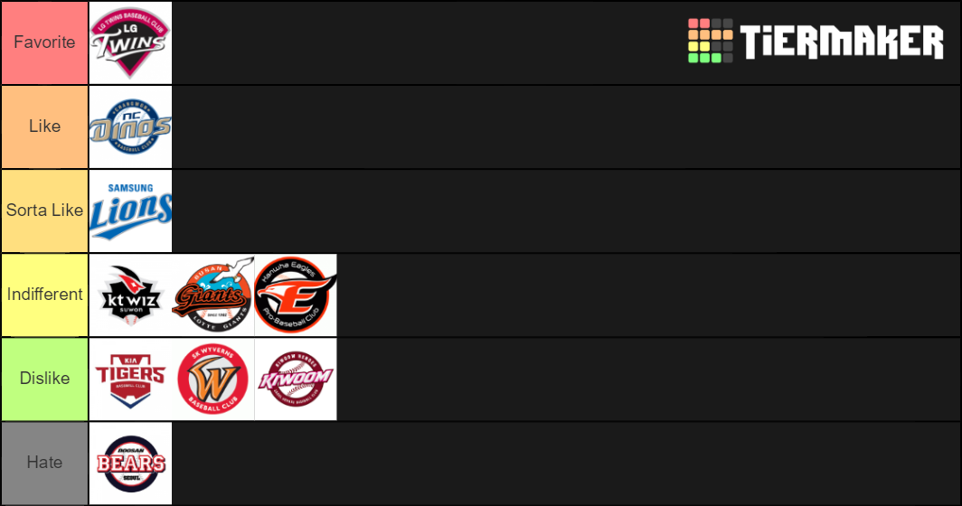 KBO Teams Tier List Rankings) TierMaker