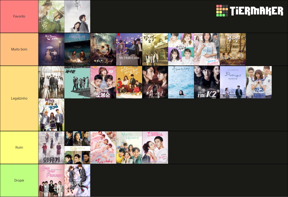 Kdrama Tier List (Community Rankings) - TierMaker