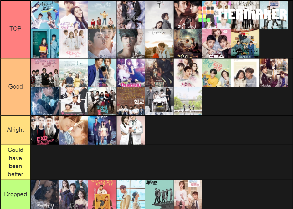 Kdrama Tier Tier List (Community Rankings) - TierMaker