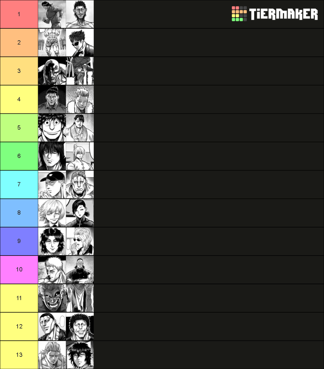 Cbt Purgatory Skin Tier List Community Rankings Tiermaker SexiezPix Web Porn