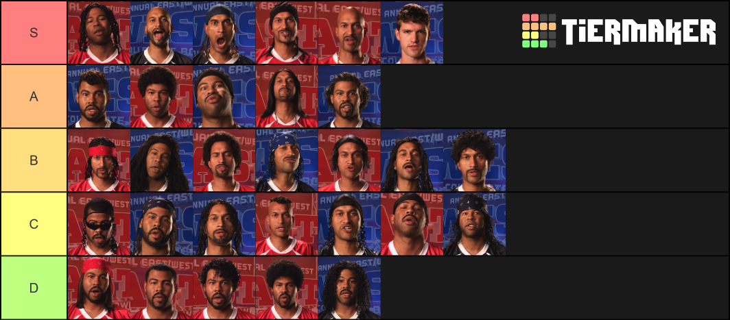 Key And Peele East West Bowl Maker Tier List Community Rankings