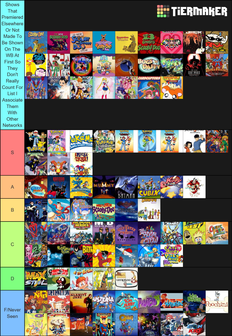 Kids WB Tierlist Tier List (Community Rankings) - TierMaker