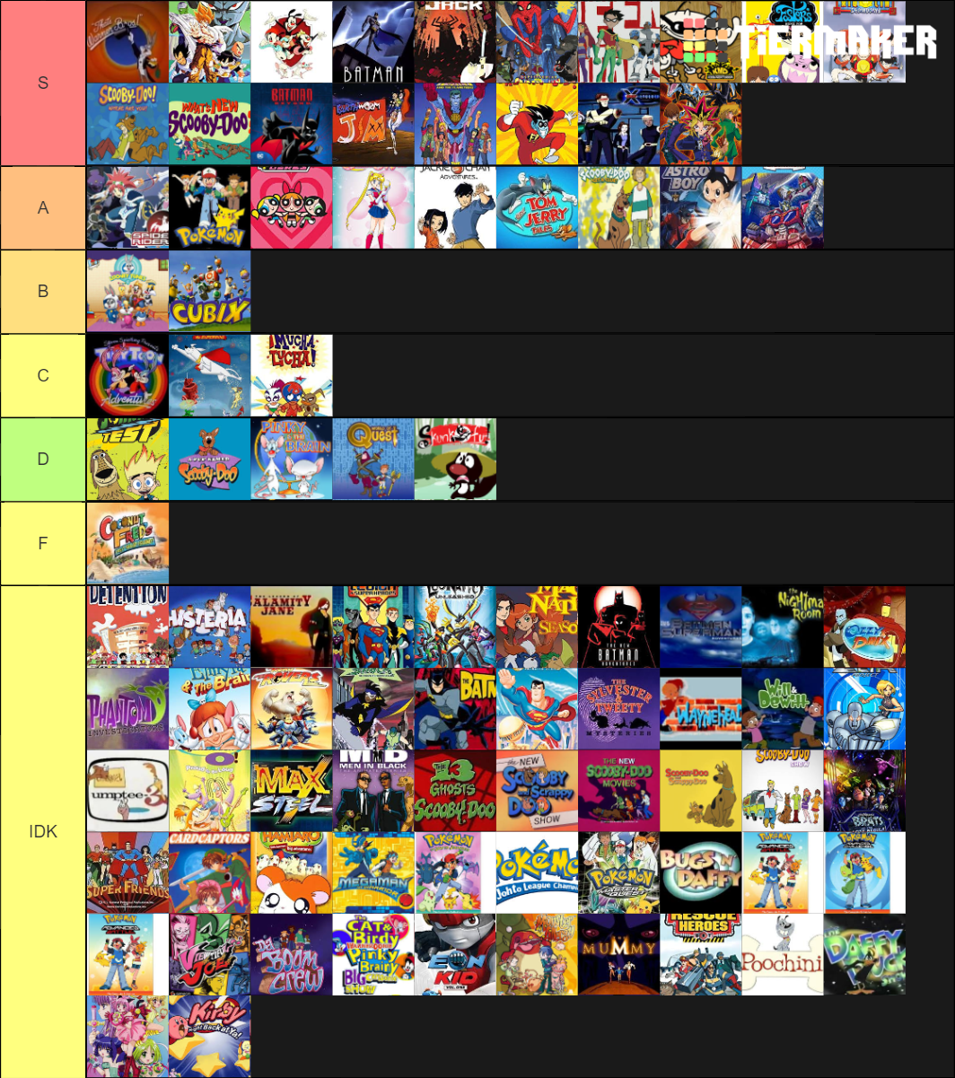 Kids WB Tierlist Tier List (Community Rankings) - TierMaker