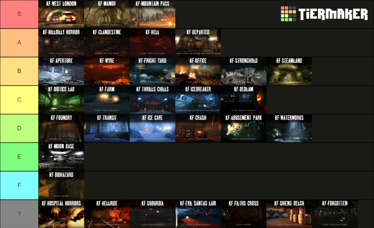 Killing Floor 1 Maps Tier List Rankings) TierMaker