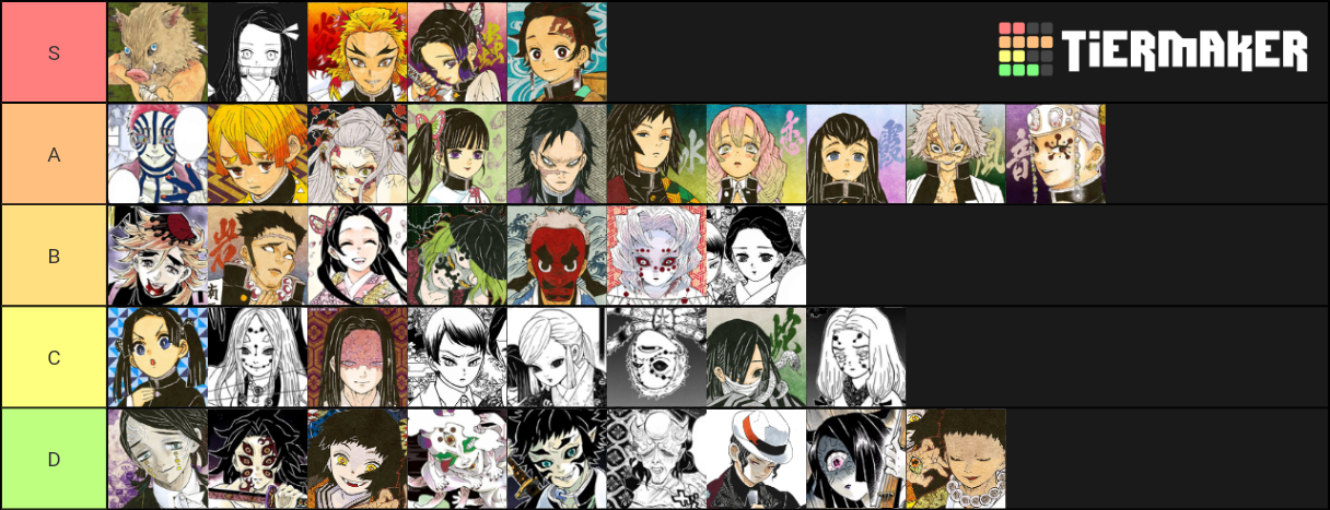 kimetsu no yaiba Tier List (Community Rankings) - TierMaker