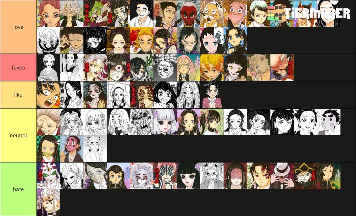 mainly every kny character Tier List (Community Rankings) - TierMaker