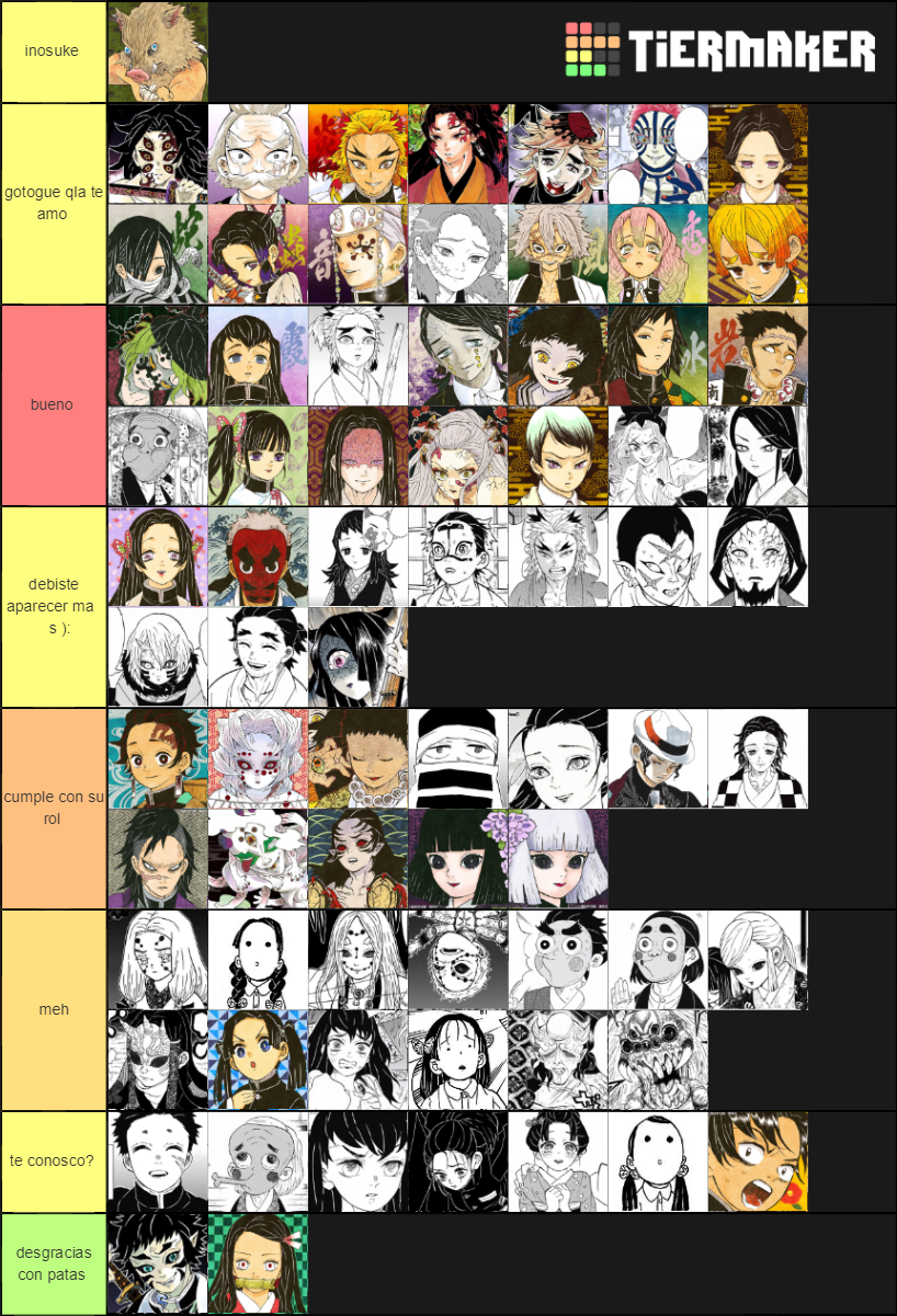 Kimetsu no Yaiba characters Tier List (Community Rankings) - TierMaker