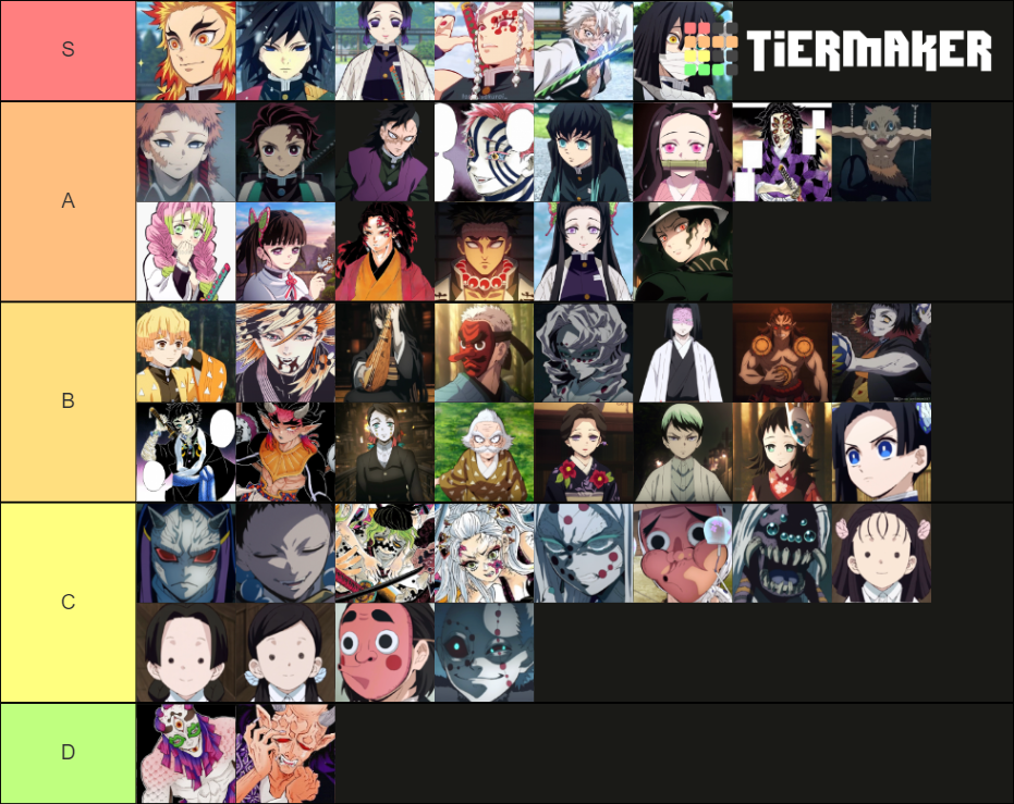 Kimetsu No Yaiba Characters Tier List Community Rankings Tiermaker