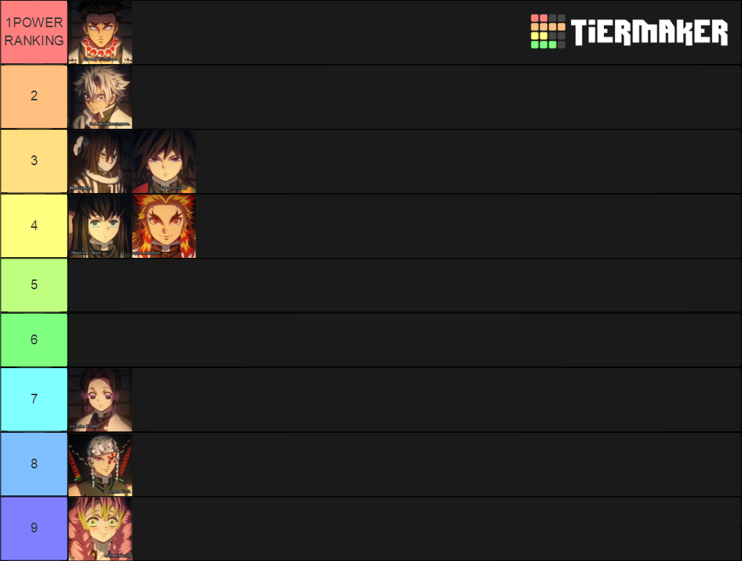 Kimetsu No Yaiba Tier List Community Rankings Tiermaker