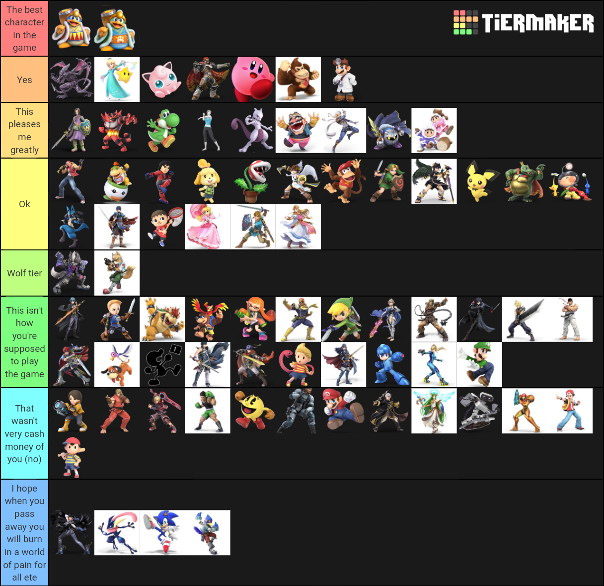 King dedede matchup chart Tier List Rankings) TierMaker