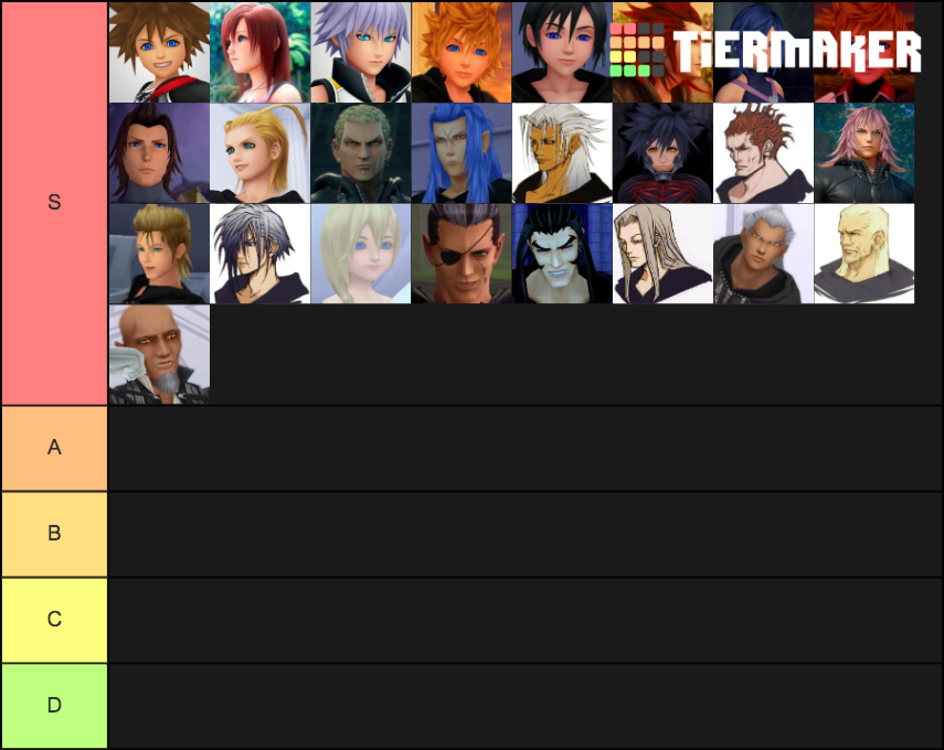 Kingdom Hearts Leading Characters Tier List (Community Rankings ...