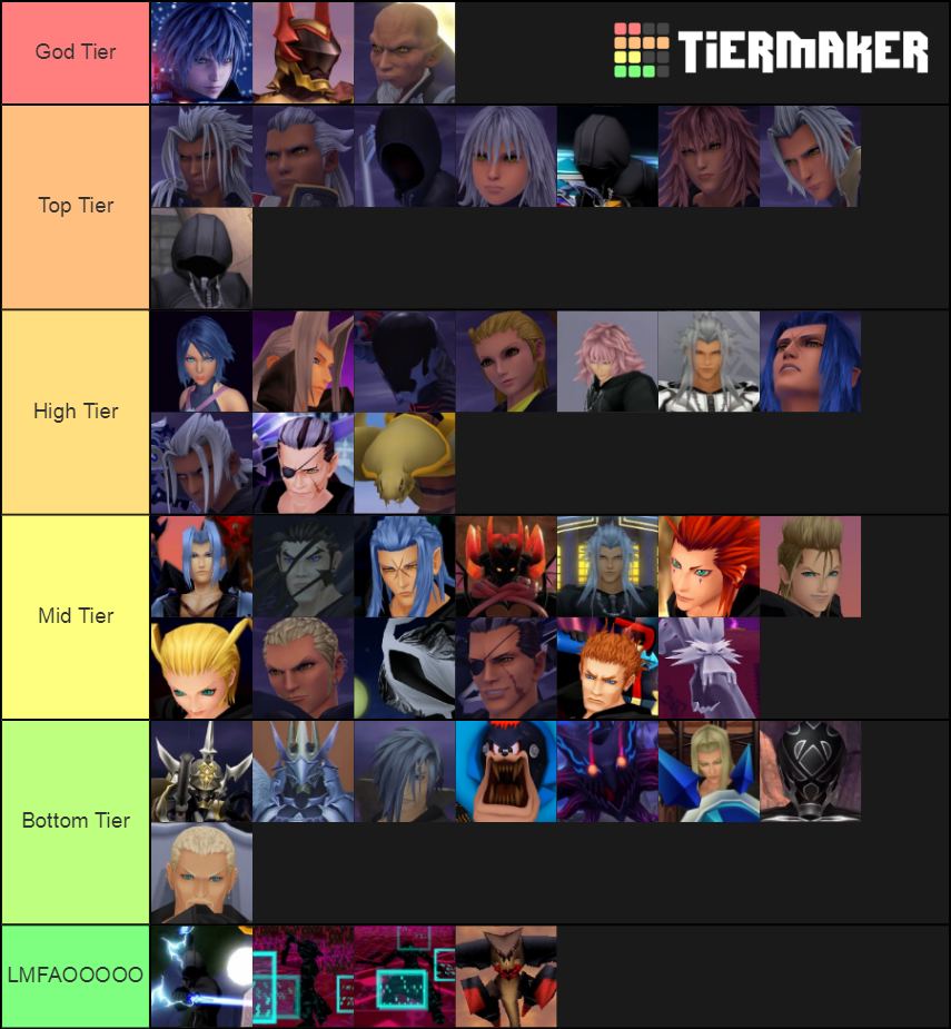 Kingdom Hearts Secret Bosses Tier List Rankings) TierMaker