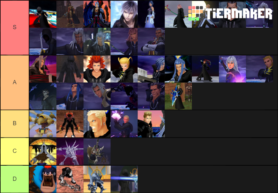 Kingdom Hearts Superbosses Tier List (Community Rankings) - TierMaker