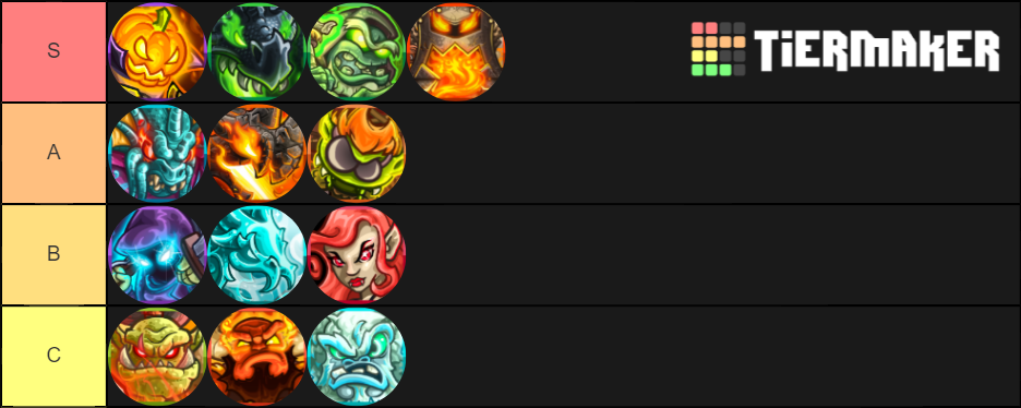 Kingdom Rush Vengeance Heroes Tier List Community Rankings TierMaker