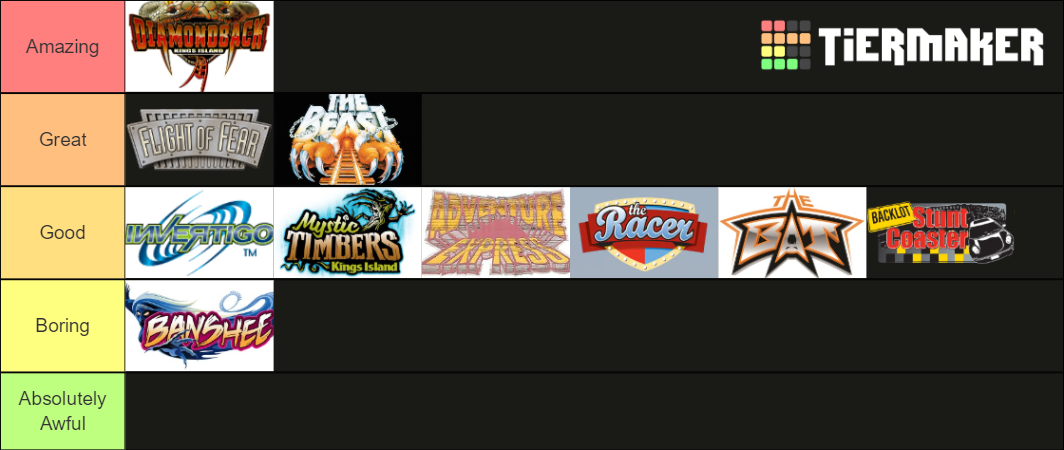 Kings Island Roller Coasters Tier List (Community Rankings) - TierMaker