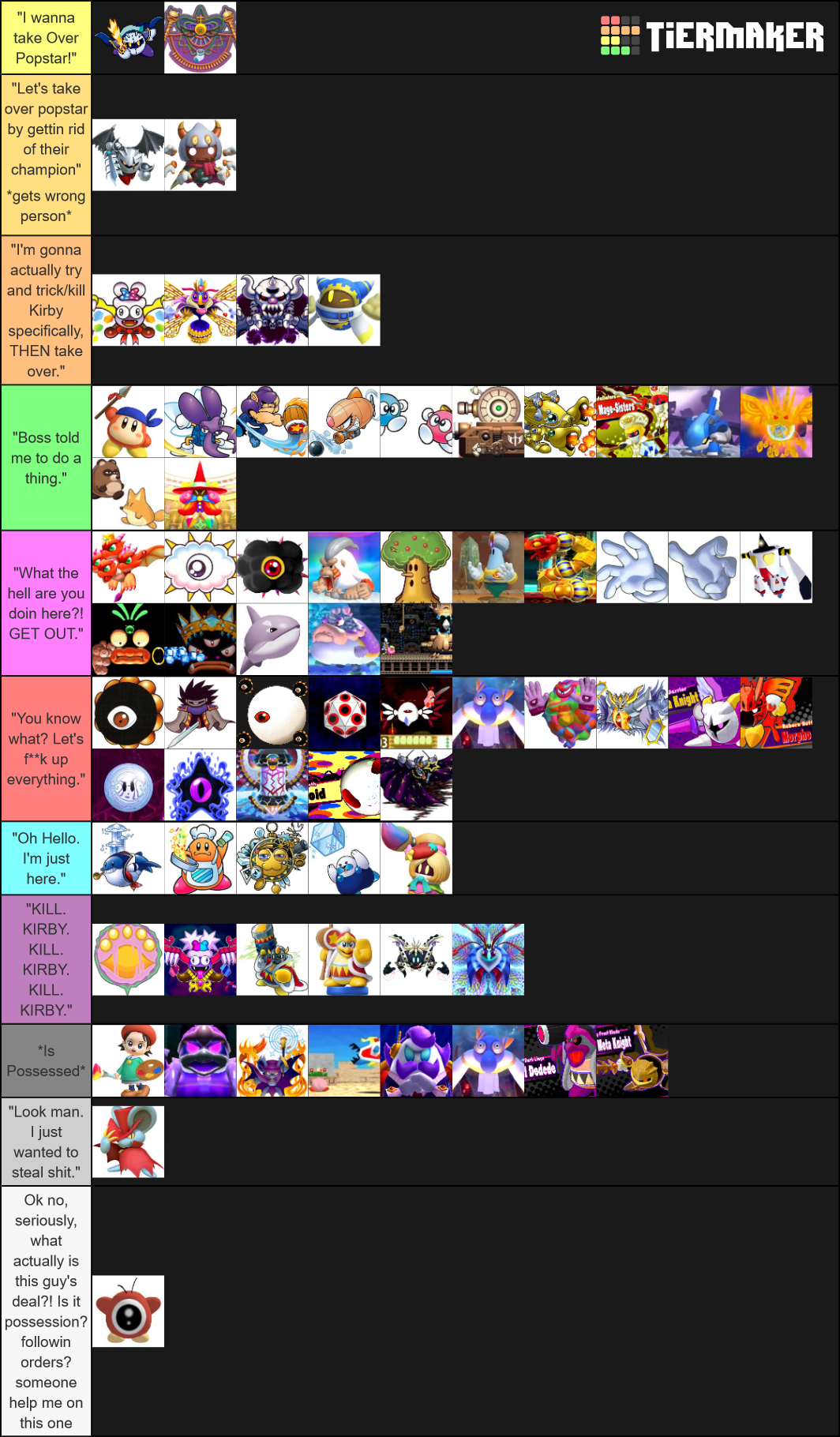 Kirby Bosses Tier List (Community Rankings) - TierMaker