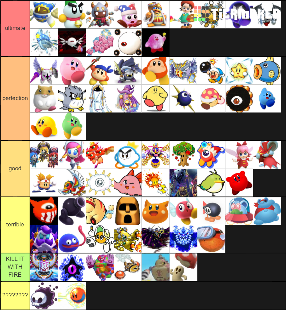kirby character Tier List Rankings) TierMaker