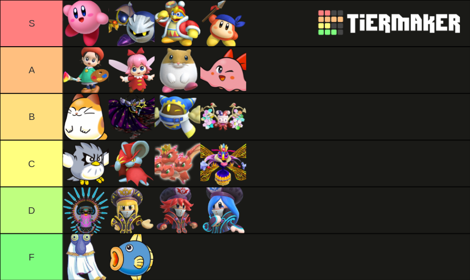 Kirby Characters Tier List (Community Rankings) - TierMaker