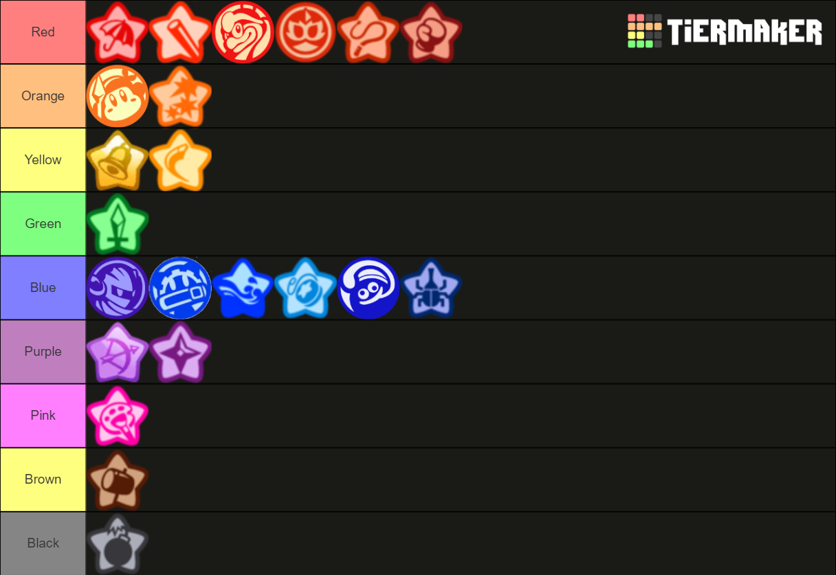 Kirby Fighters 2 Tier List Rankings) TierMaker