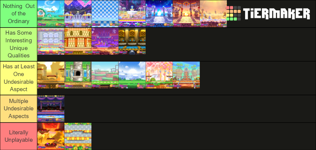 Kirby Fighters 2 Stages Tier List Rankings) TierMaker