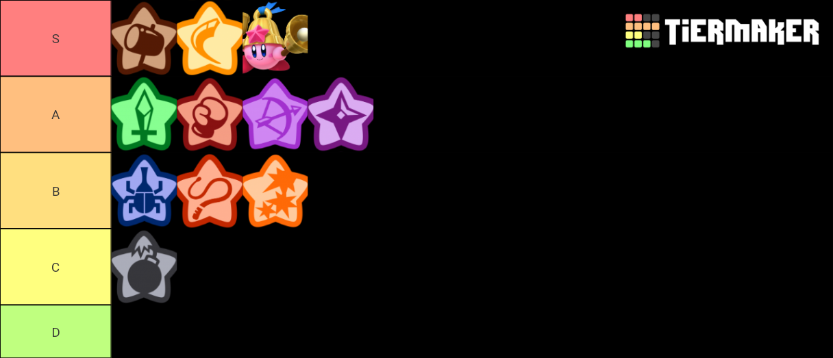 Kirby Fighters Deluxe Tier List Rankings) TierMaker