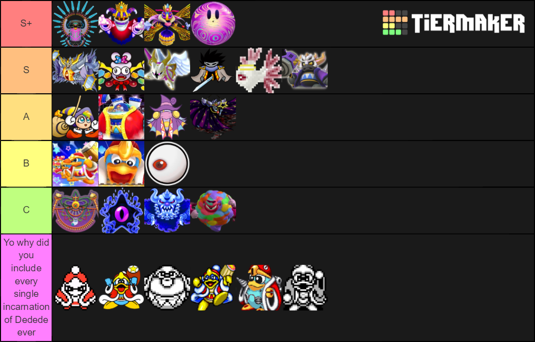 Kirby final bosses Tier List (Community Rankings) - TierMaker