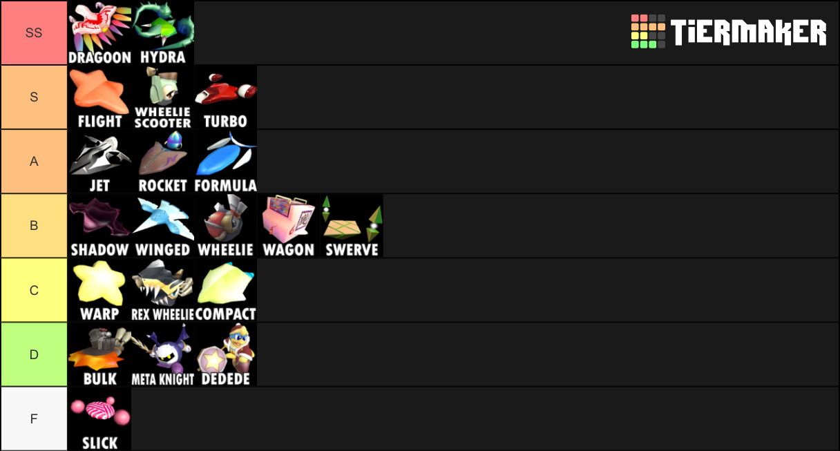 Kirby Air Ride Vehicles Tier List Rankings) TierMaker